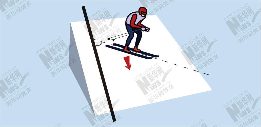 滑雪板板刃是什么_滑雪板 板刃_滑雪板板刃断裂怎么办